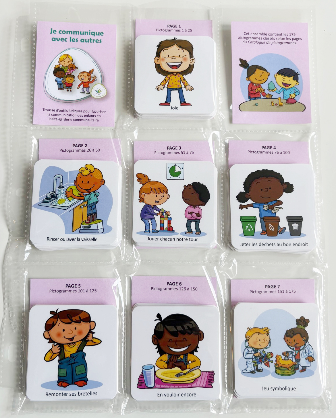 Kit des 175 pictogrammes